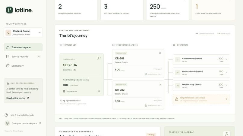 Lotline – screenshot 1