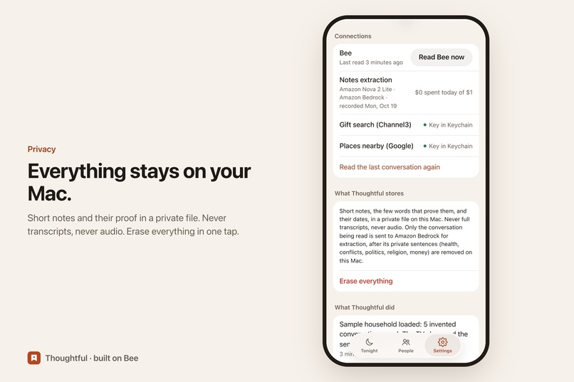 Thoughtful – screenshot 8