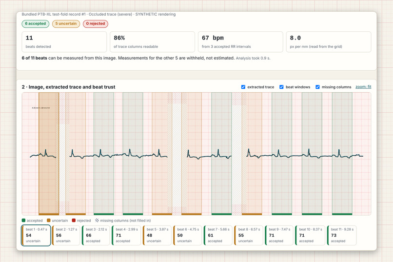 ECG Trust Layer – screenshot 2