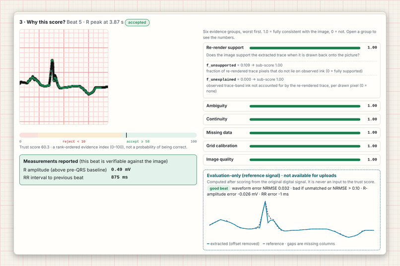 ECG Trust Layer – screenshot 3