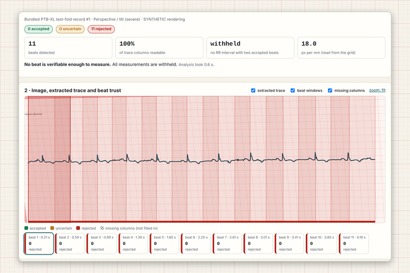 ECG Trust Layer – screenshot 4