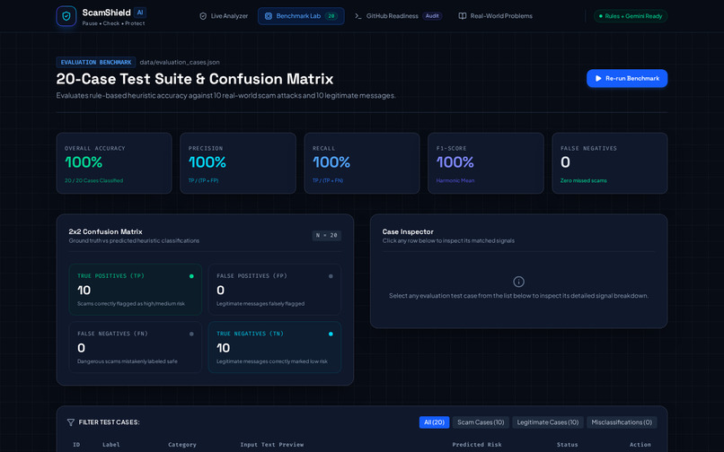 ScamShield AI — Pause. Check. Protect. – screenshot 2