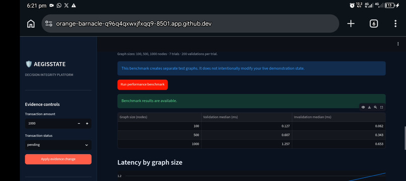 AegisState – screenshot 6