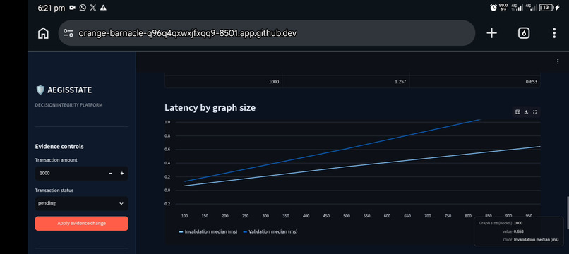 AegisState – screenshot 5