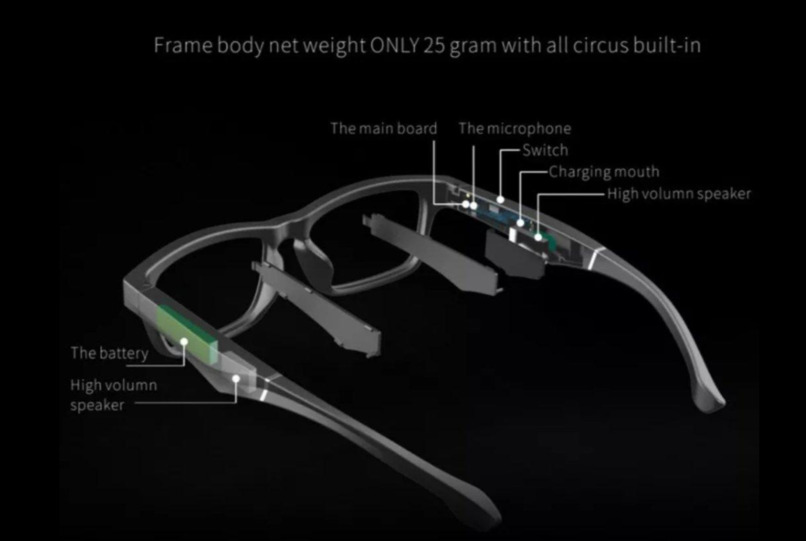 Women safety specs – screenshot 1