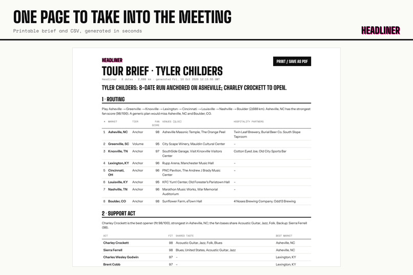Headliner – screenshot 1
