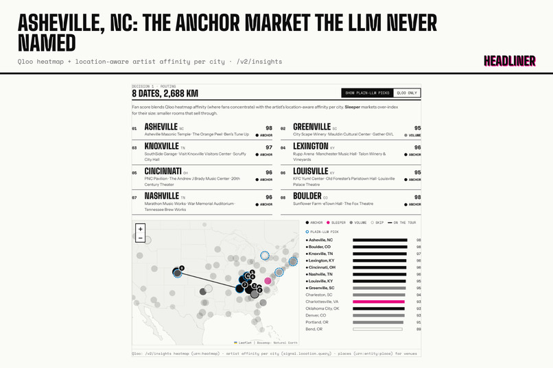 Headliner – screenshot 2