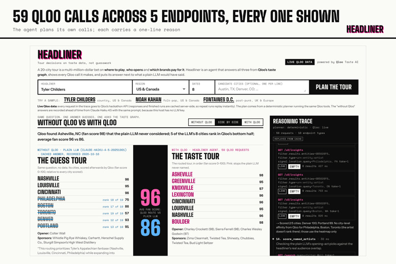 Headliner – screenshot 6
