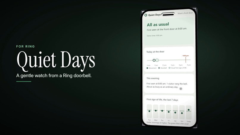 Quiet Days – screenshot 1