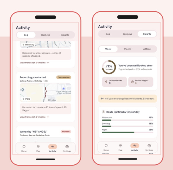 Guardian Angel – screenshot 5