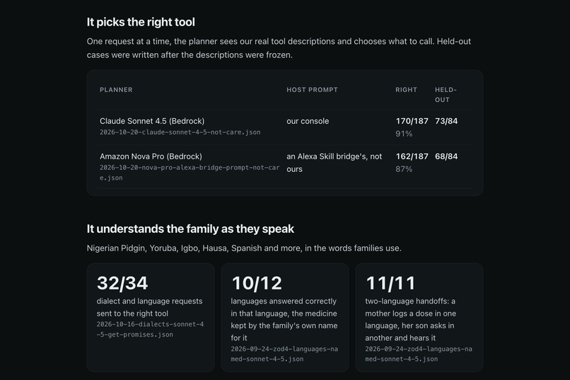 We've Got This – screenshot 10