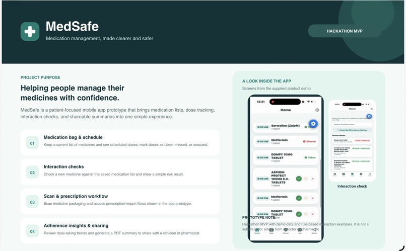 Medsafe – screenshot 1