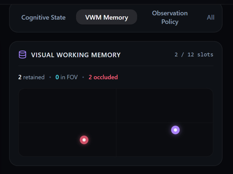 AViCA - Adaptive Visual Cognitive Architecture – screenshot 3