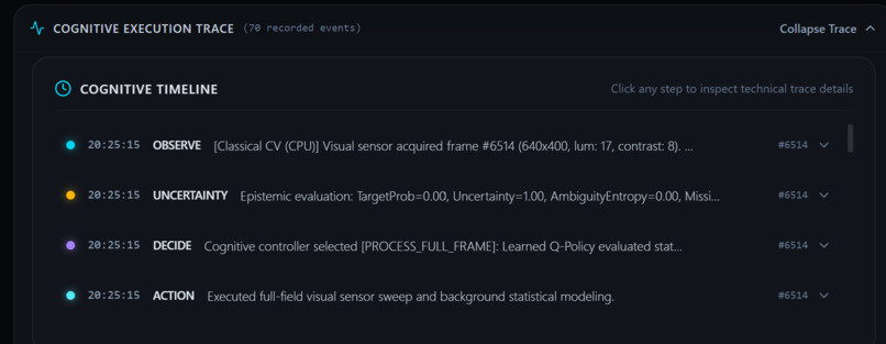 AViCA - Adaptive Visual Cognitive Architecture – screenshot 4