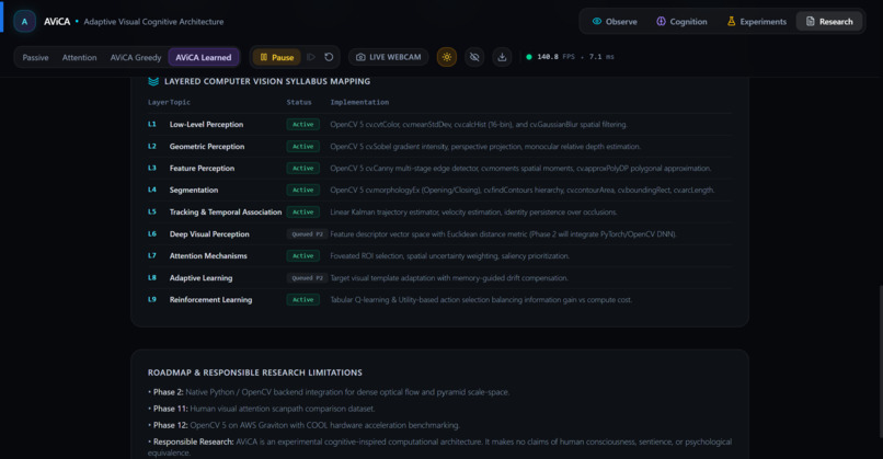AViCA - Adaptive Visual Cognitive Architecture – screenshot 8