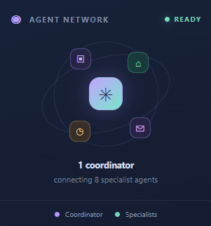 One Request, Many Actions — An Agentic Workflow Assistant – screenshot 4