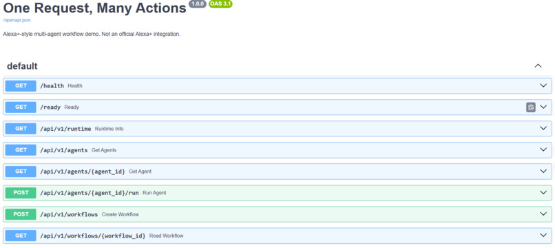 One Request, Many Actions — An Agentic Workflow Assistant – screenshot 5