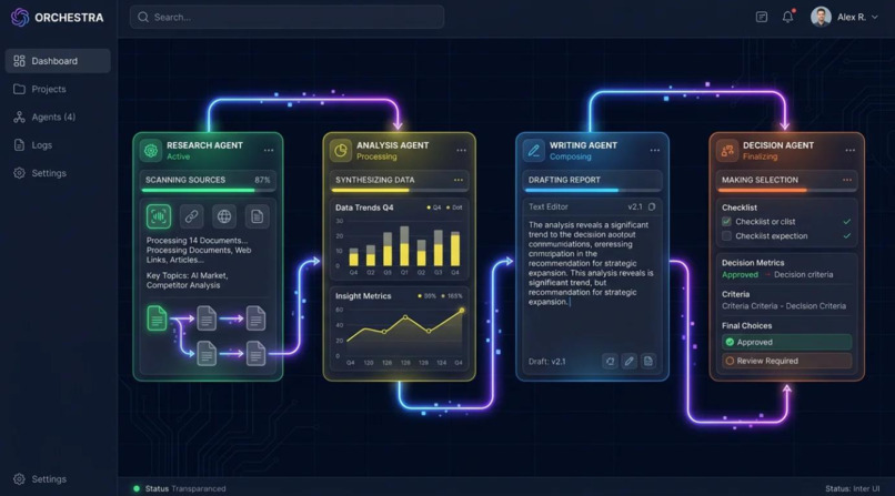 One Request, Many Actions — An Agentic Workflow Assistant – screenshot 11