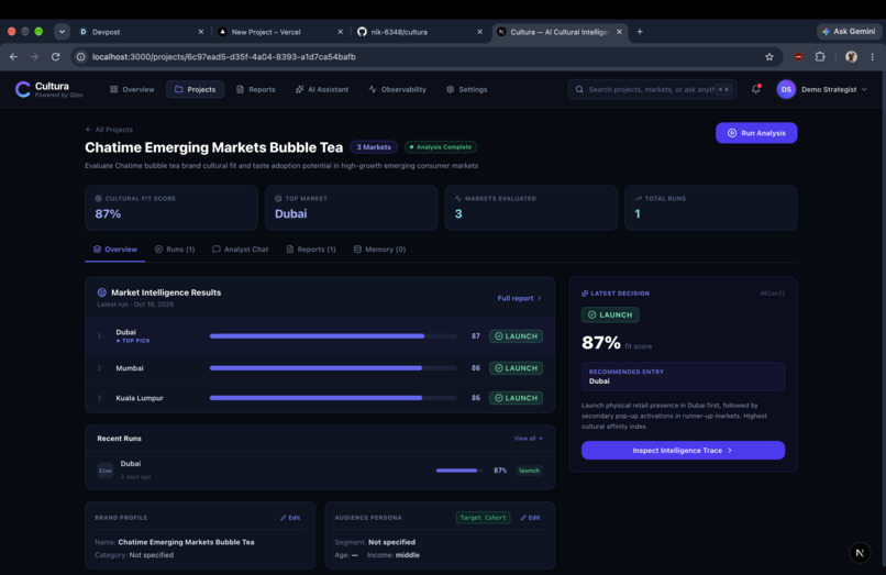 Cultura — AI Cultural Intelligence Platform – screenshot 3