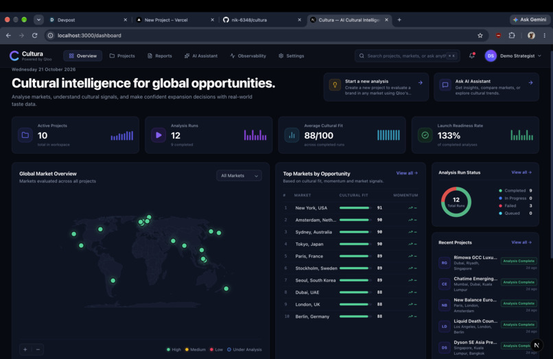 Cultura — AI Cultural Intelligence Platform – screenshot 1