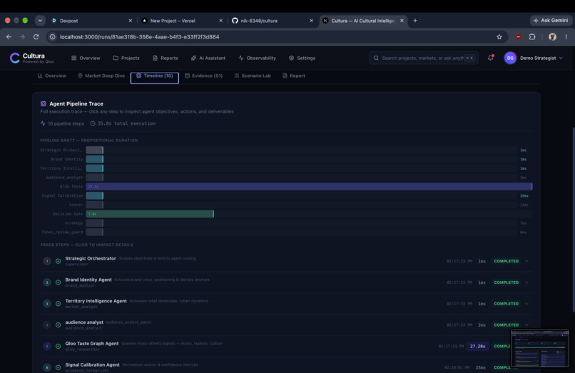 Cultura — AI Cultural Intelligence Platform – screenshot 6