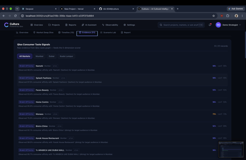 Cultura — AI Cultural Intelligence Platform – screenshot 7
