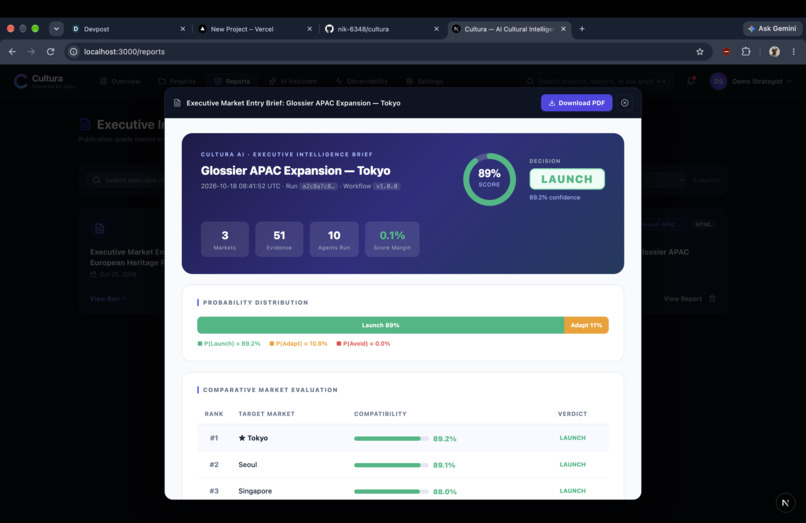Cultura — AI Cultural Intelligence Platform – screenshot 8
