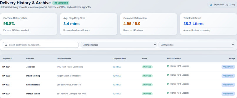Amazon Route – AI-Powered Smart Logistics – screenshot 9