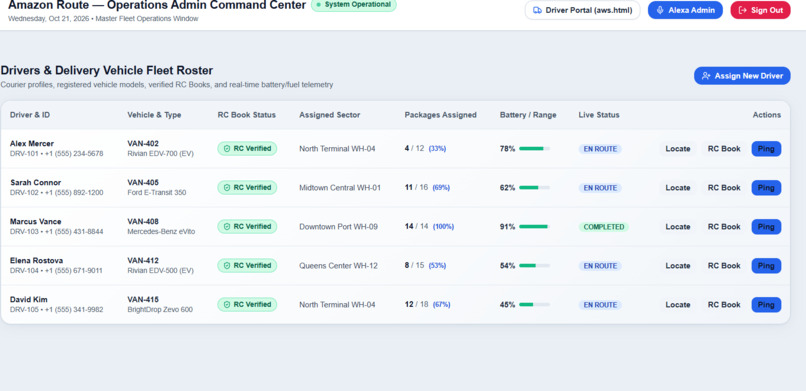 Amazon Route – AI-Powered Smart Logistics – screenshot 12