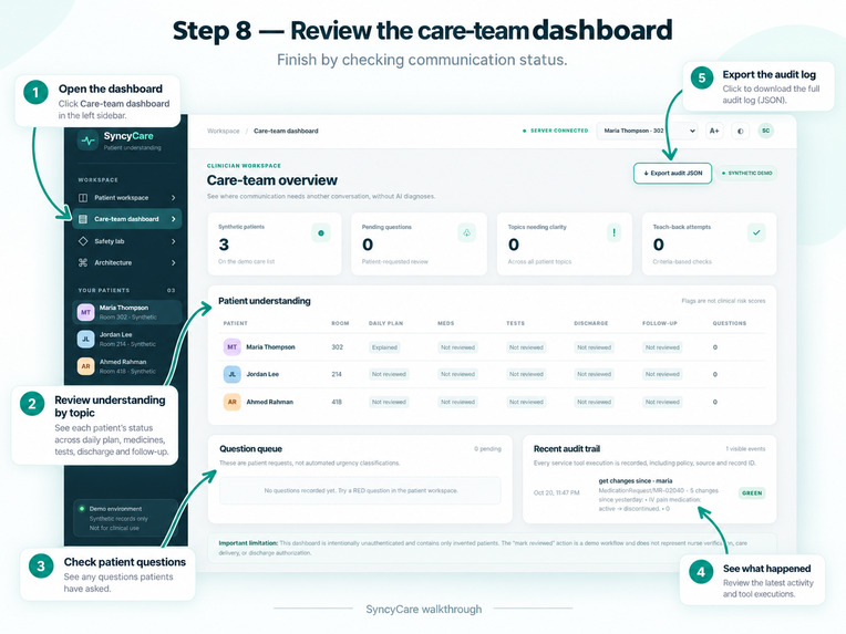 Syncy Care – screenshot 1