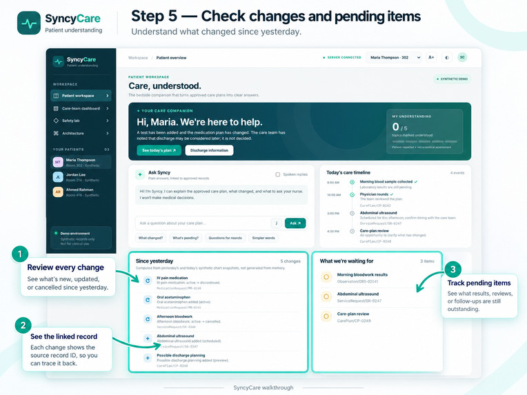 Syncy Care – screenshot 3
