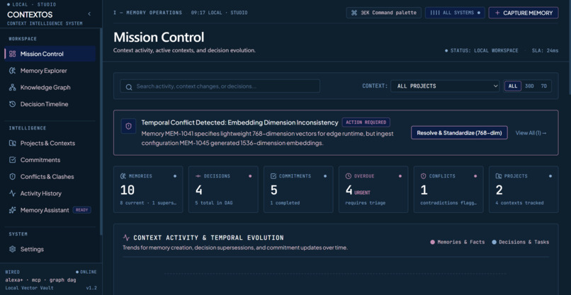 CONTEXTOS — Context Intelligence & Memory – screenshot 1
