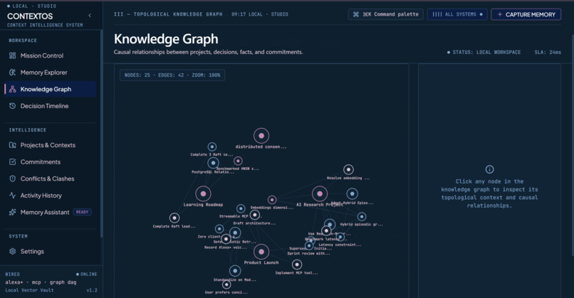 CONTEXTOS — Context Intelligence & Memory – screenshot 2