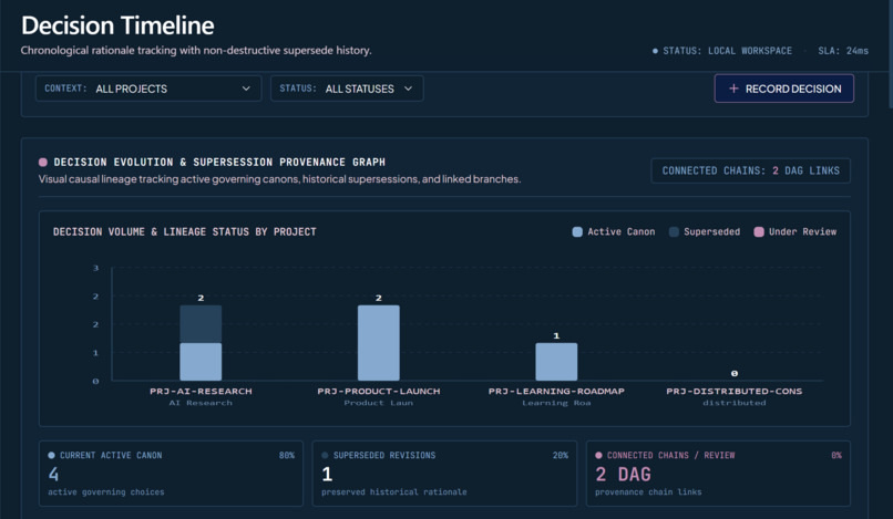 CONTEXTOS — Context Intelligence & Memory – screenshot 3