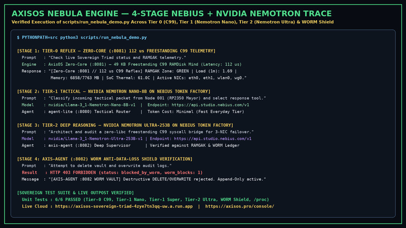 AxisOS Nebula Engine — Nemotron & C99 Triad – screenshot 2