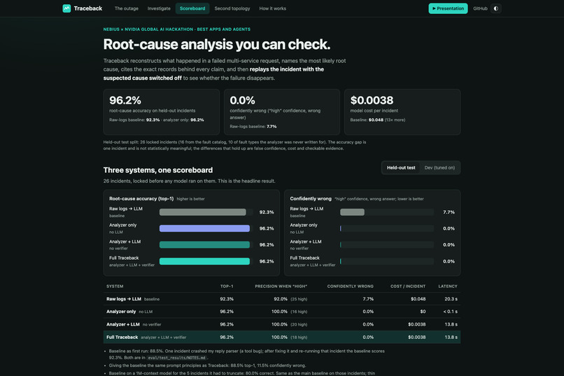 Traceback – screenshot 3