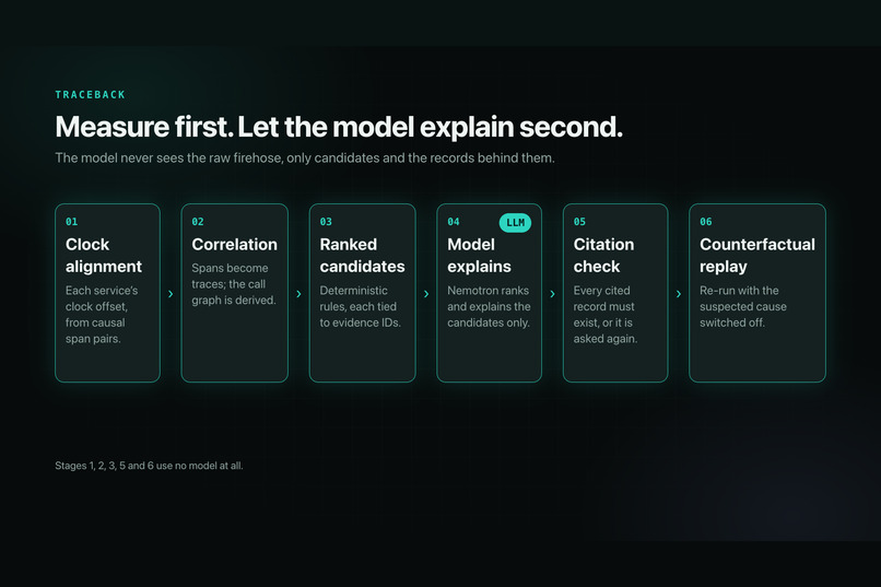 Traceback – screenshot 11
