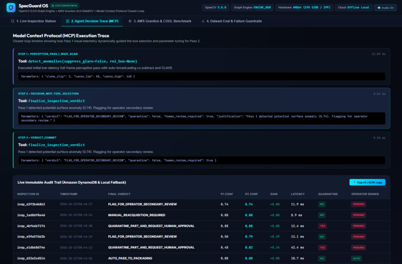 SpecGuard: Active-Perception Surface Defect Inspector – screenshot 7