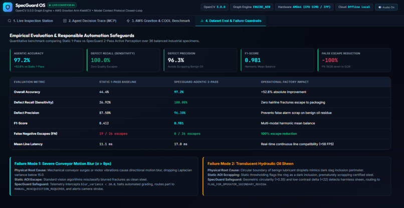 SpecGuard: Active-Perception Surface Defect Inspector – screenshot 9