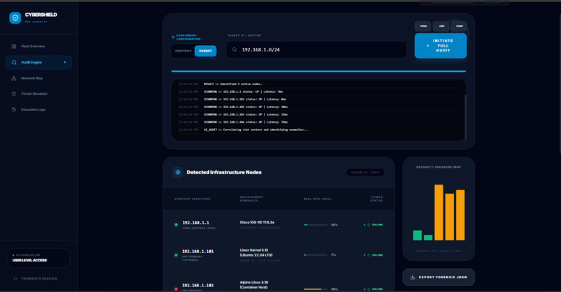 Cyberscann-Network-Scanning – screenshot 1