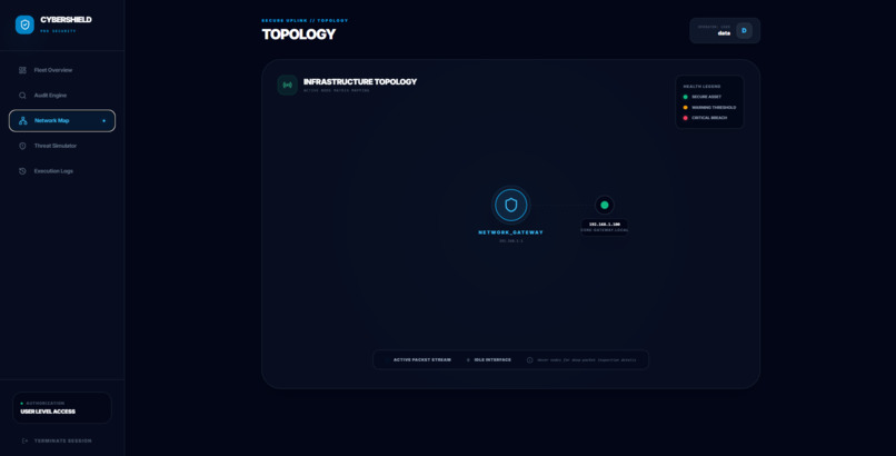 Cyberscann-Network-Scanning – screenshot 4
