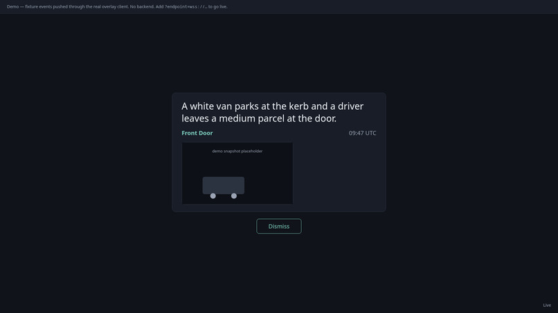 Front Door Intelligence – screenshot 1