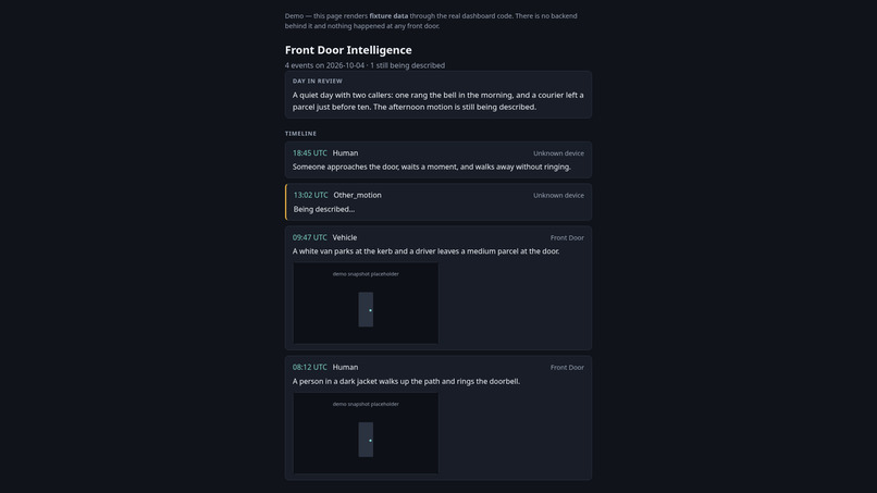 Front Door Intelligence – screenshot 2