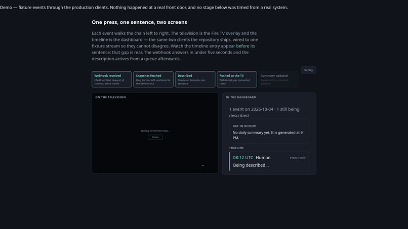 Front Door Intelligence – screenshot 3