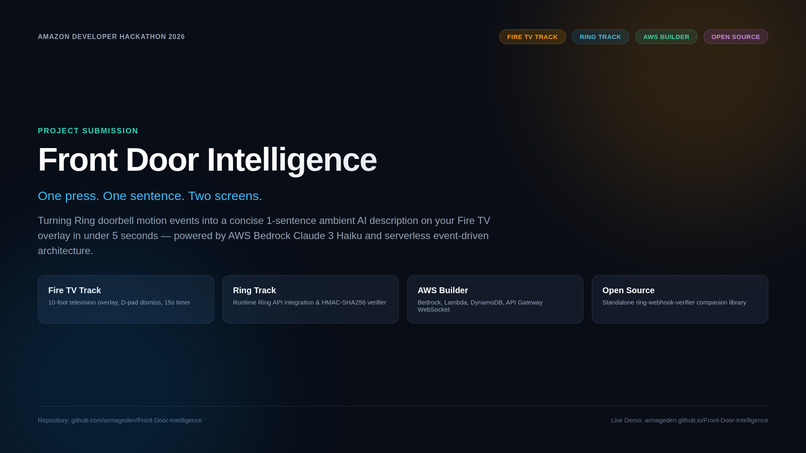 Front Door Intelligence – screenshot 4