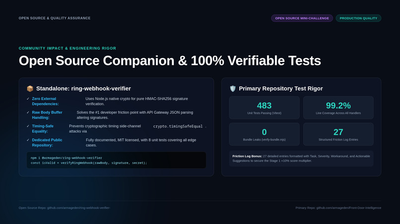 Front Door Intelligence – screenshot 5