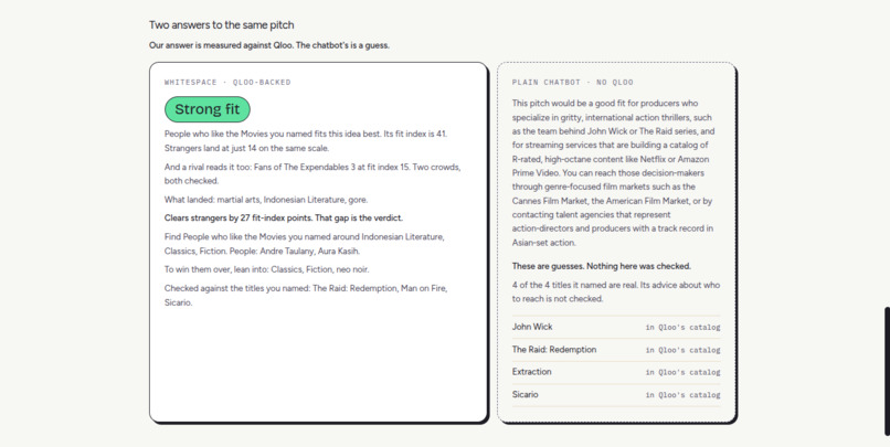 Whitespace – screenshot 4