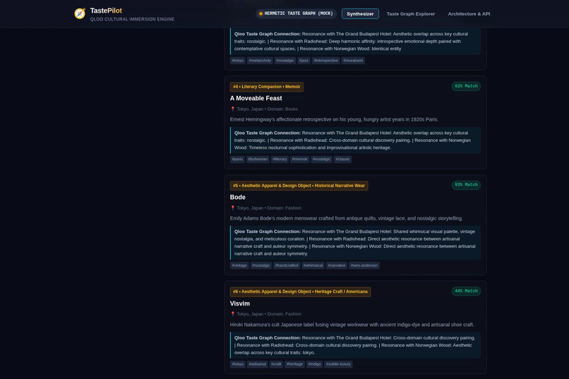 TastePilot: Cross-Domain Cultural Immersion Engine – screenshot 3