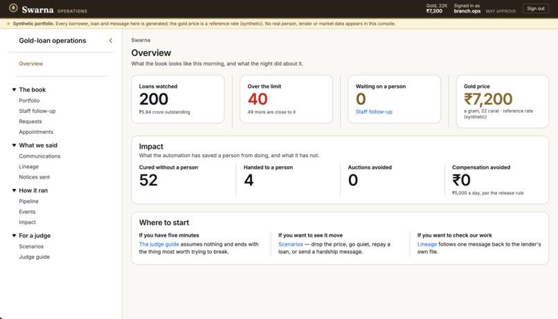 Swarna – screenshot 1