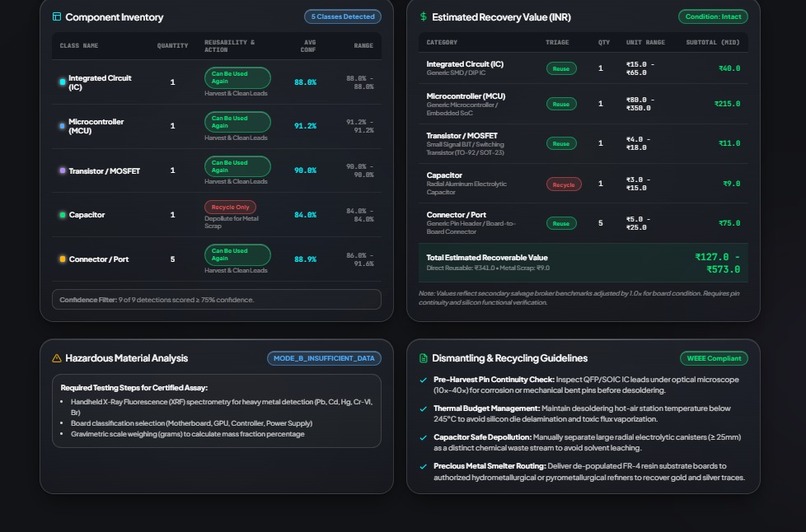 Circuit Sense AI – screenshot 3